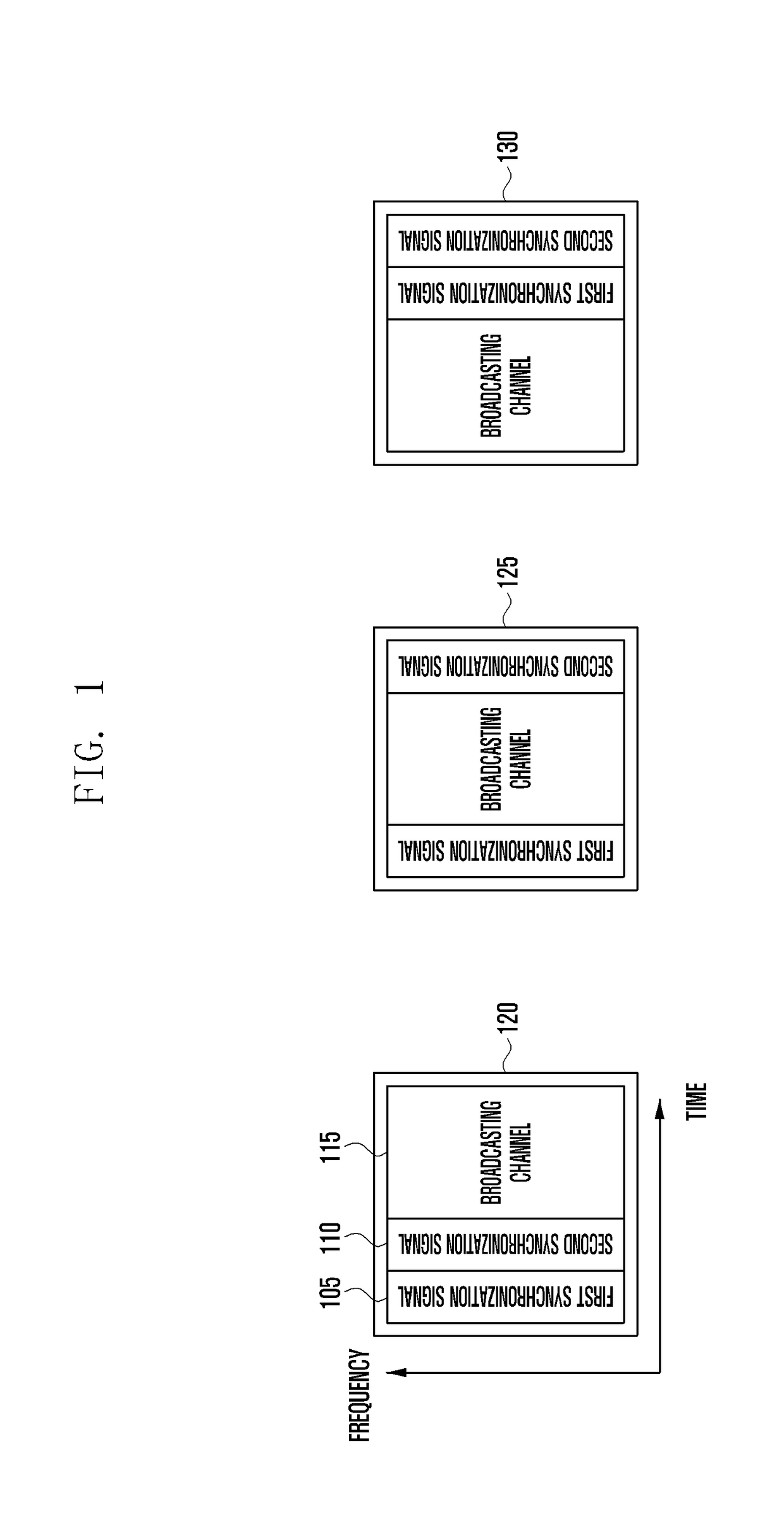 Method and apparatus for reduction of csi-rs transmission overhead in wireless communication system