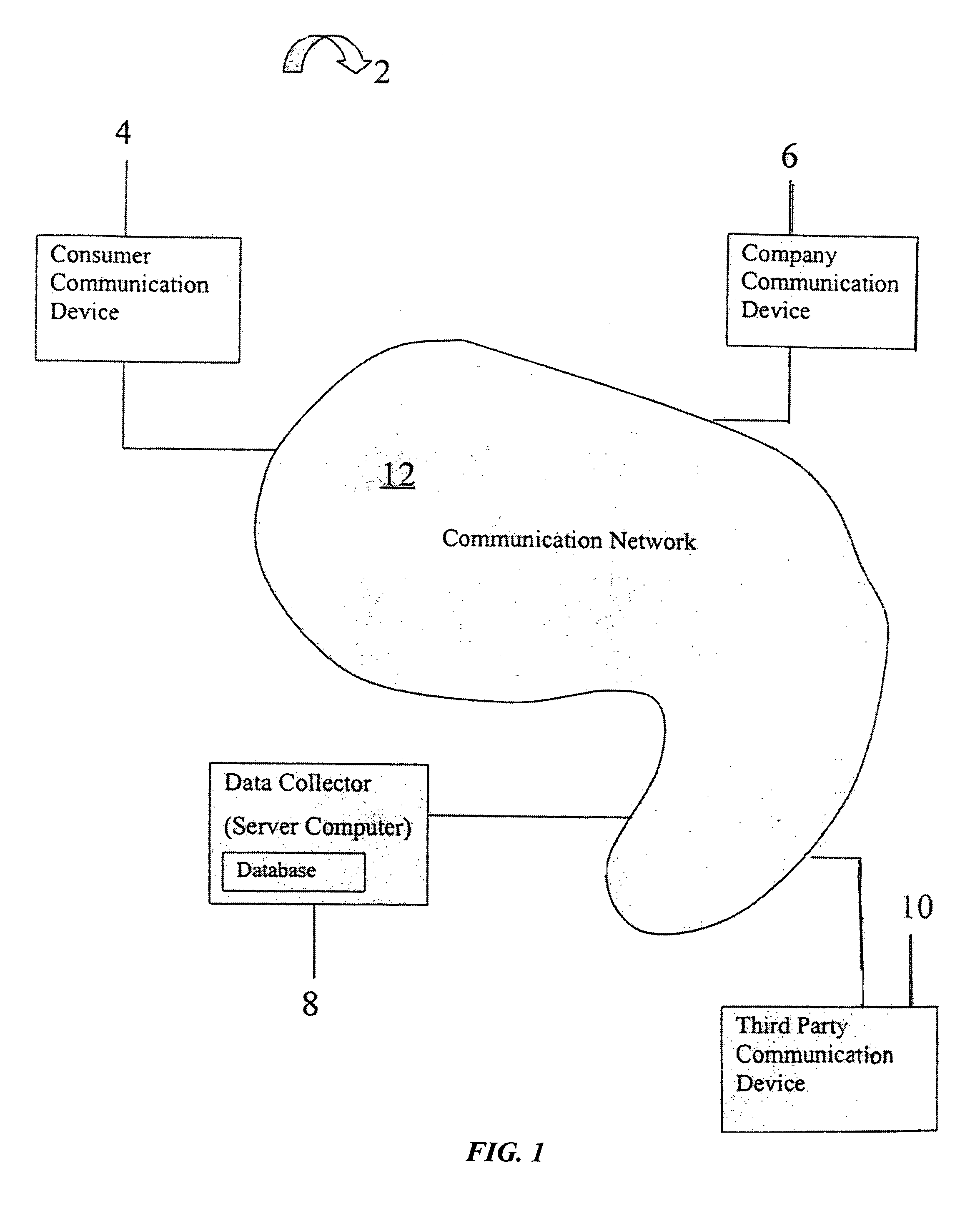 Electronic customer service and rating system and method