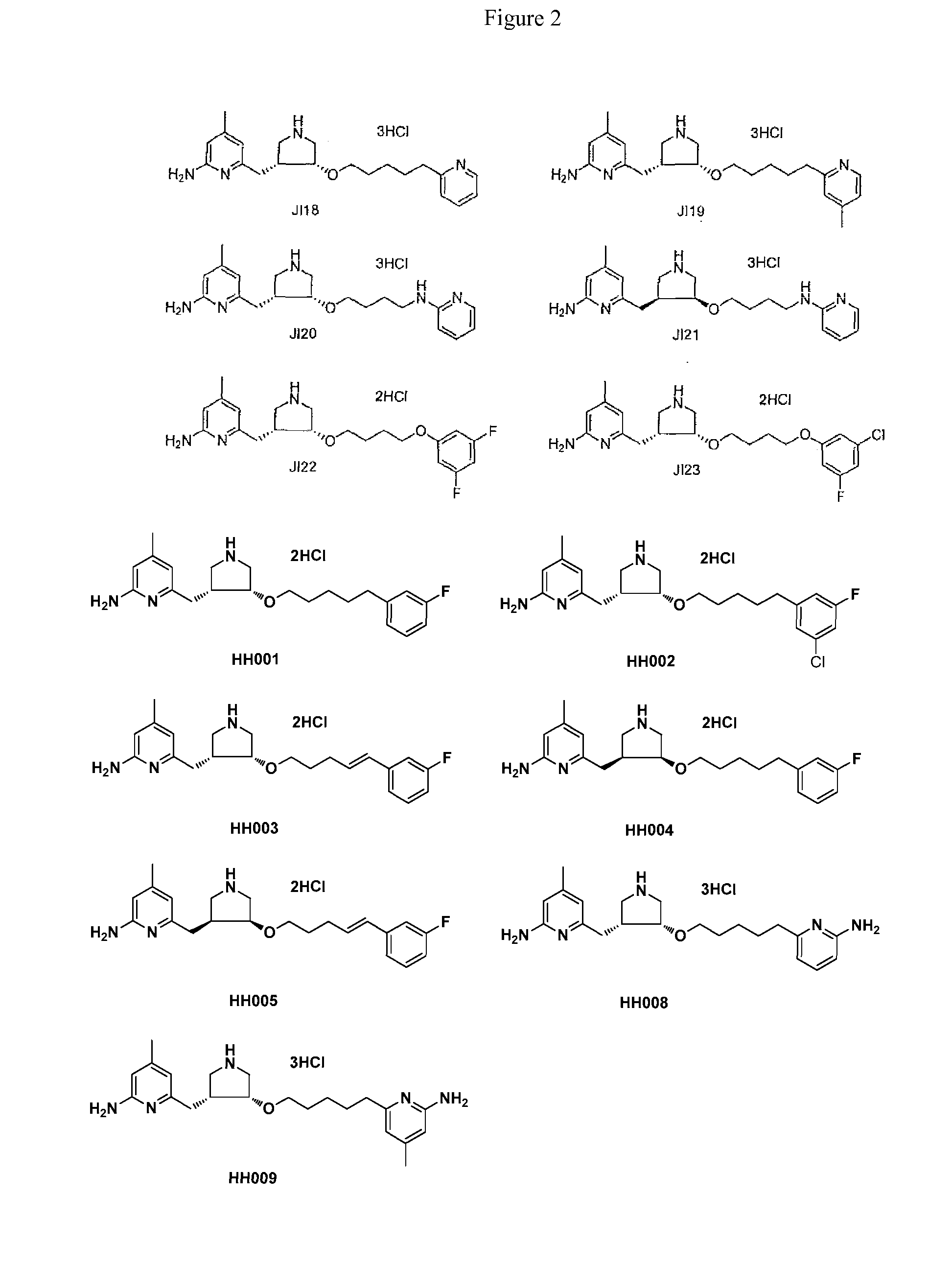 Selective neuronal nitric oxide synthase inhibitors
