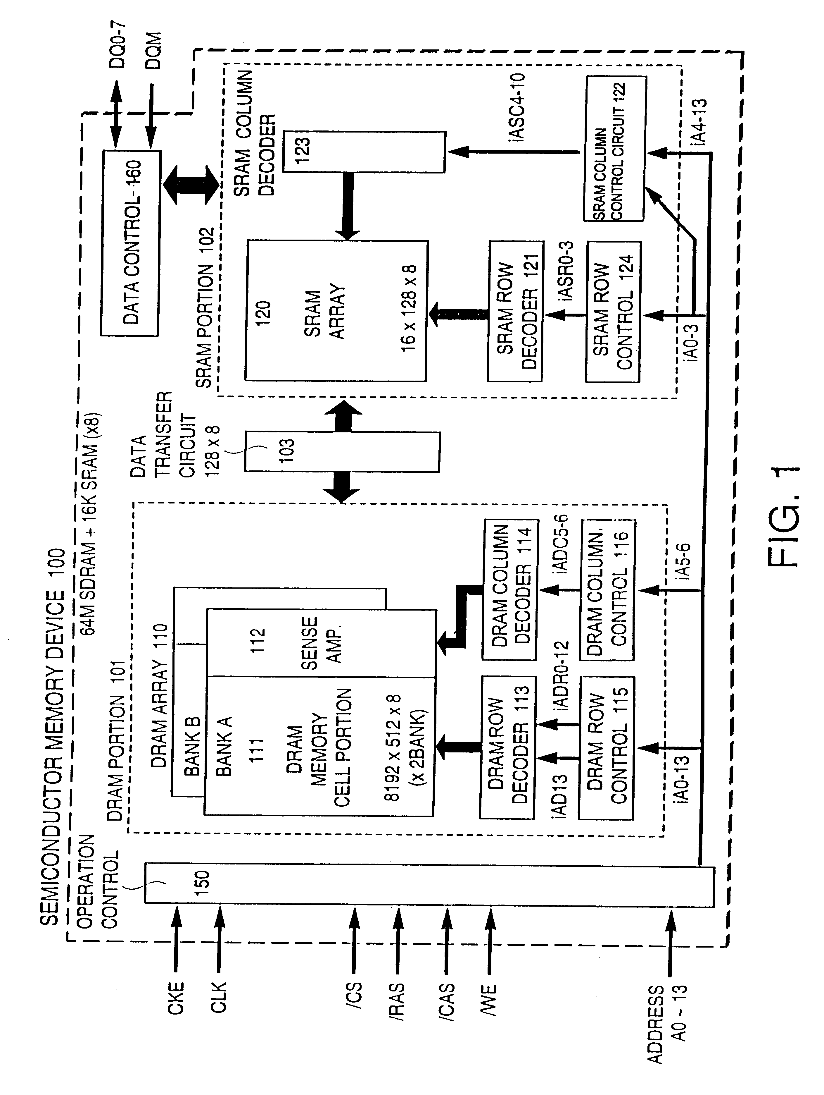 Semiconductor memory including main and sub memory portions having plural memory cell groups and a bidirectional data transfer circuit
