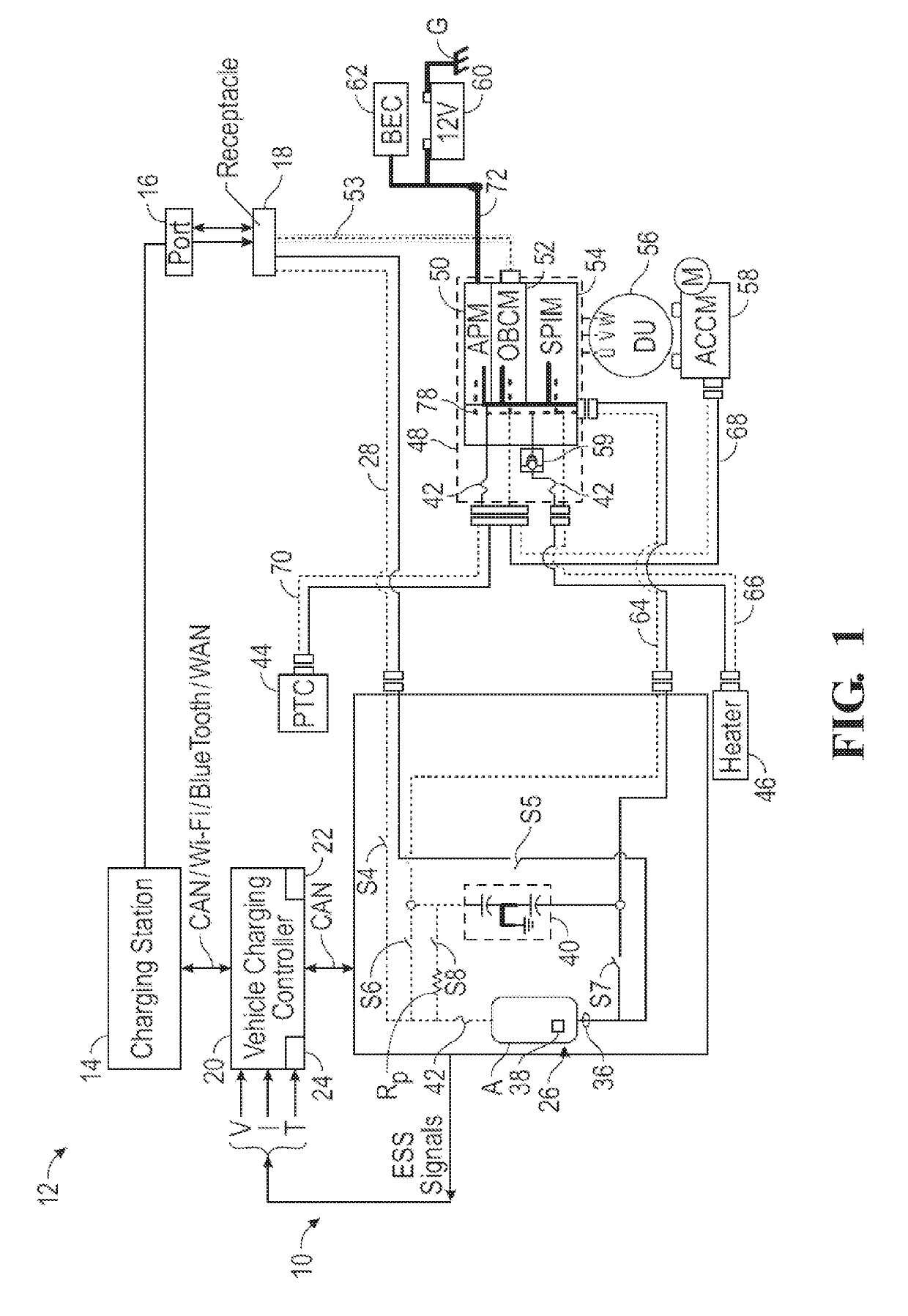 Electric powertrain and a method of operating the same