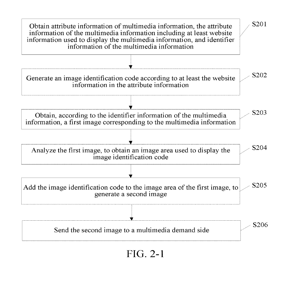 Multimedia information processing method, apparatus, and device, and storage medium