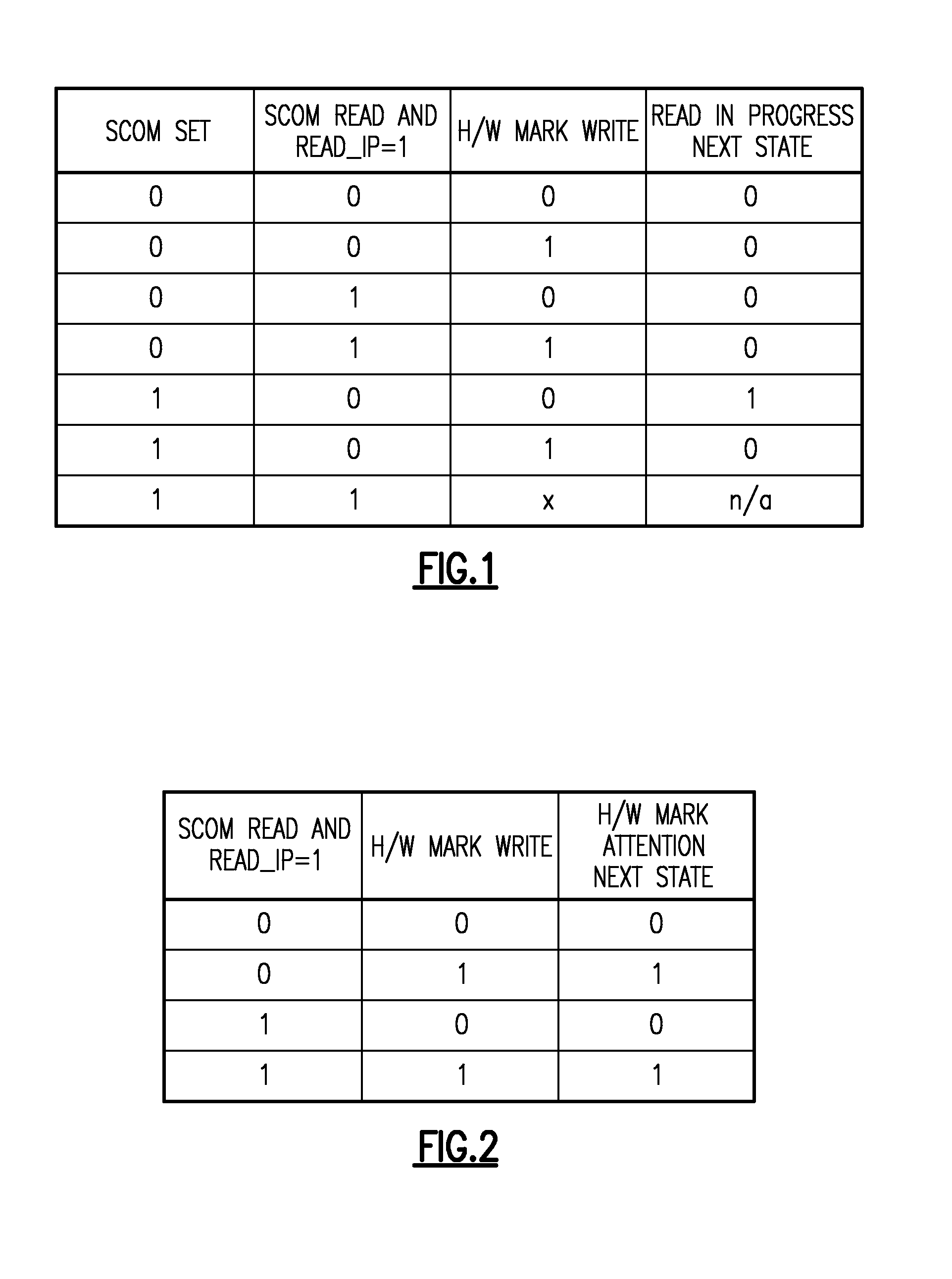 Computer System and Method of Protection for the System's Marking Store