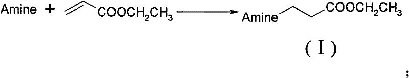 Preparation method of N-substituted ethylene diamine derivative