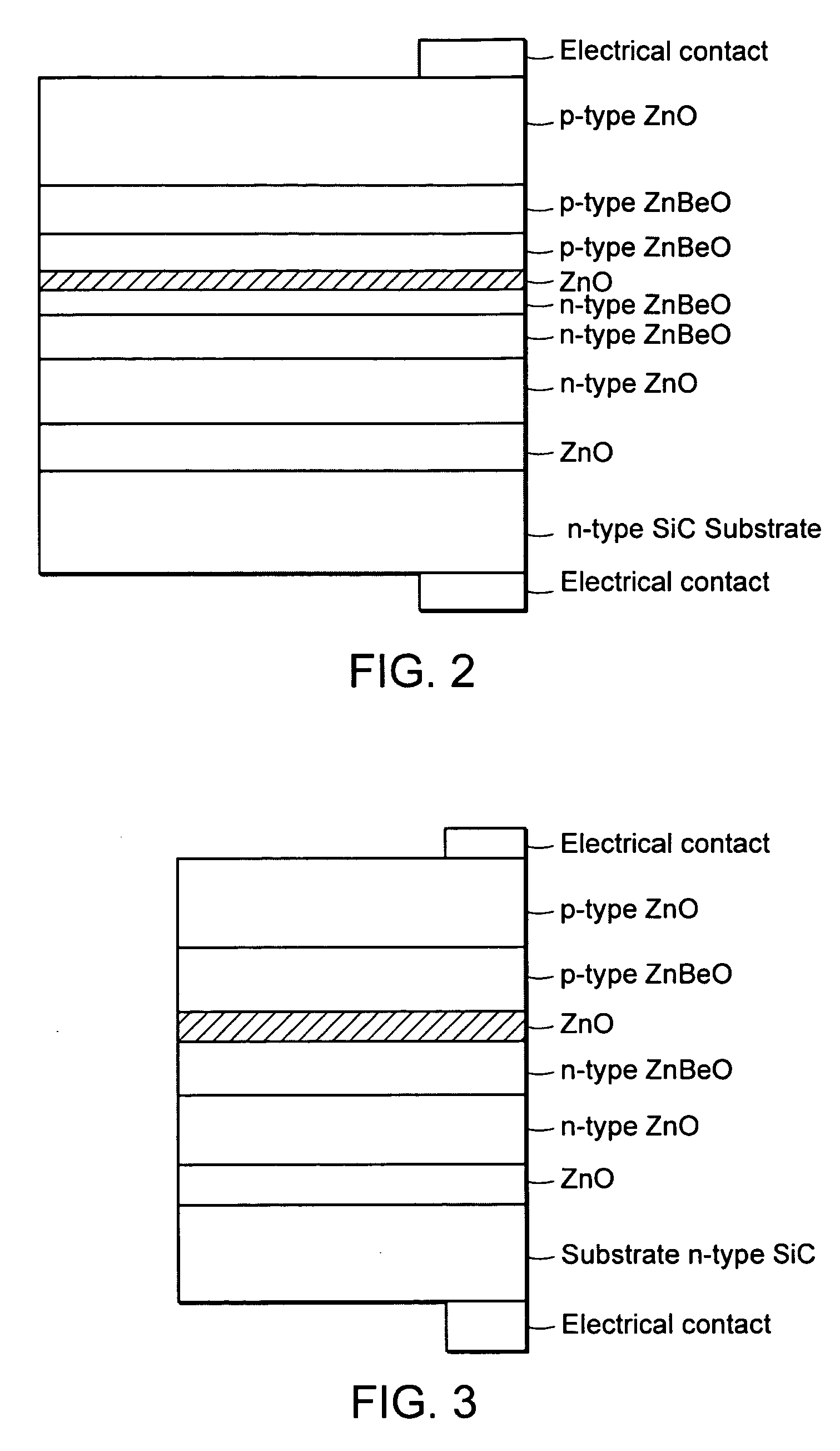 Metal oxide semiconductor film structures and methods