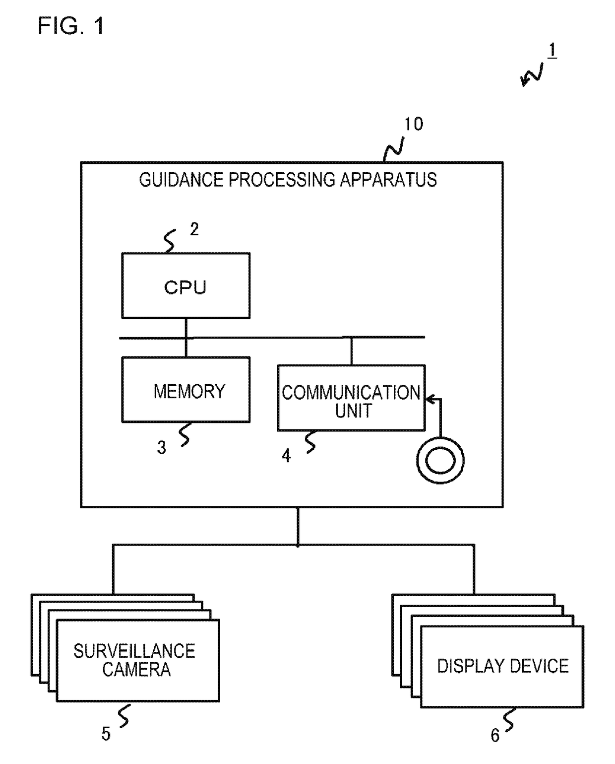 Guidance processing apparatus and guidance method