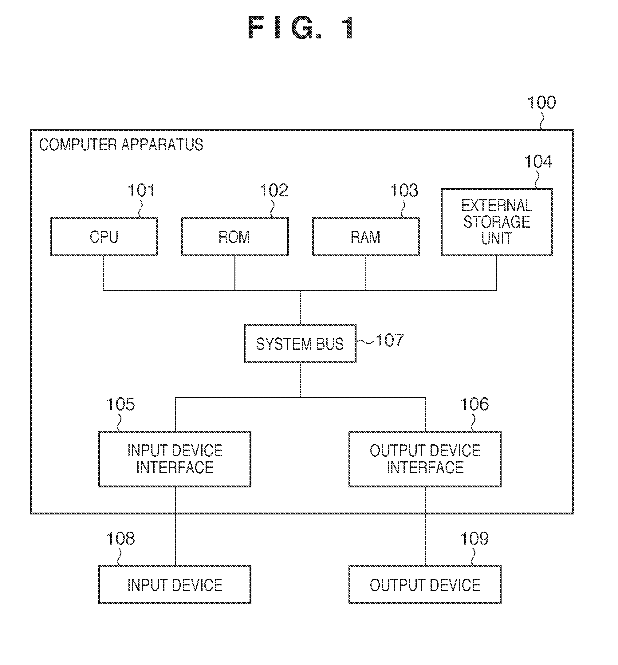 Information processing apparatus, processing method thereof, and non-transitory storage medium