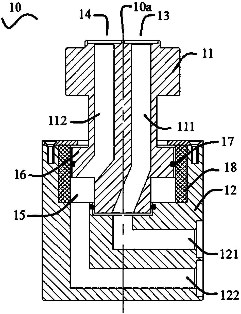 Gas distribution block, pneumatic system, pneumatic grain-discharging device and filter tank