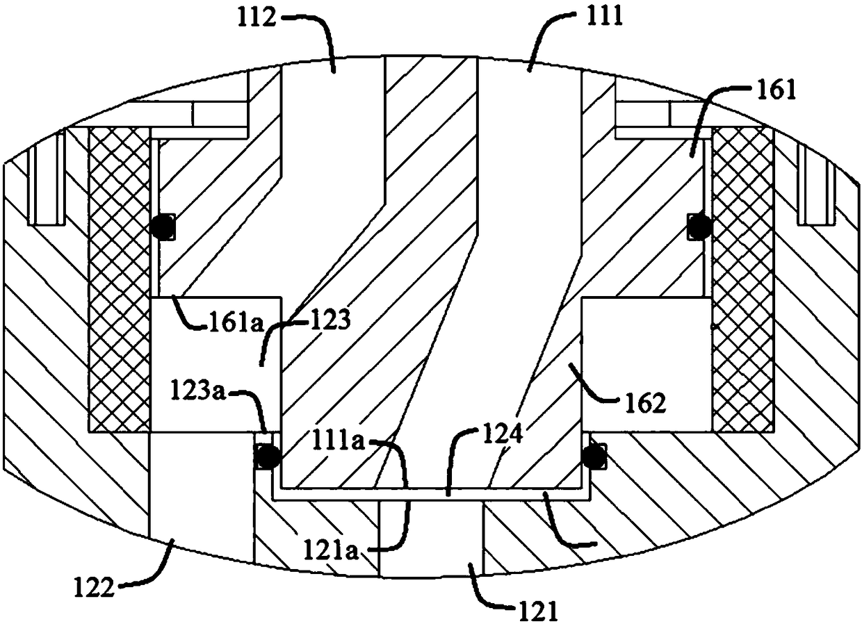 Gas distribution block, pneumatic system, pneumatic grain-discharging device and filter tank