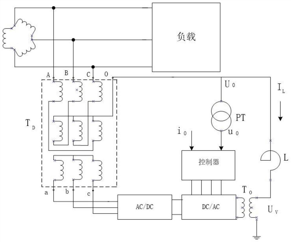 A method and device for automatic tuning of arc suppression coil based on voltage regulator