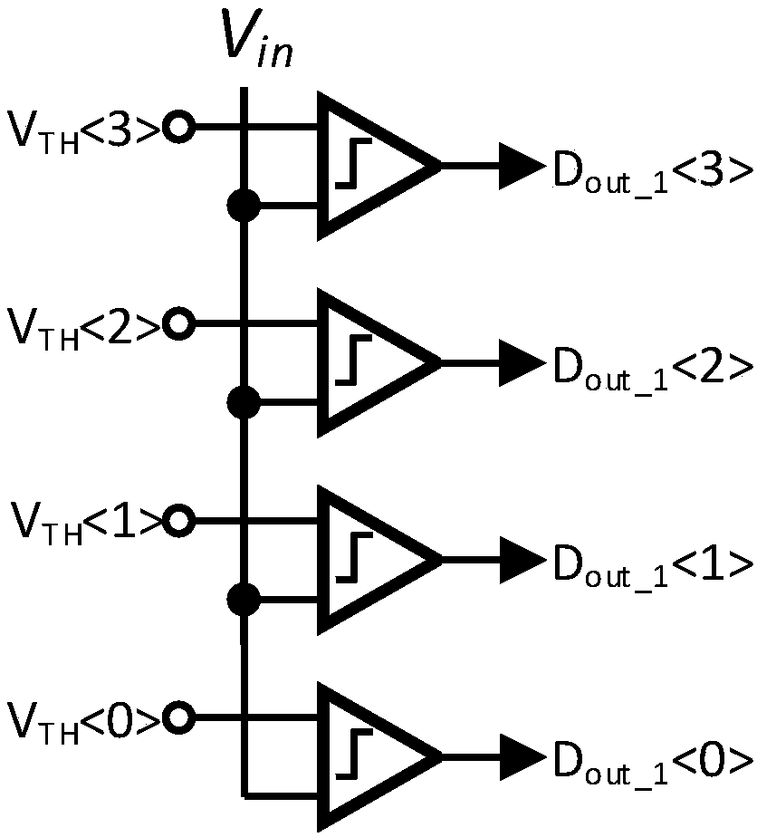 Analog-digital converter circuit