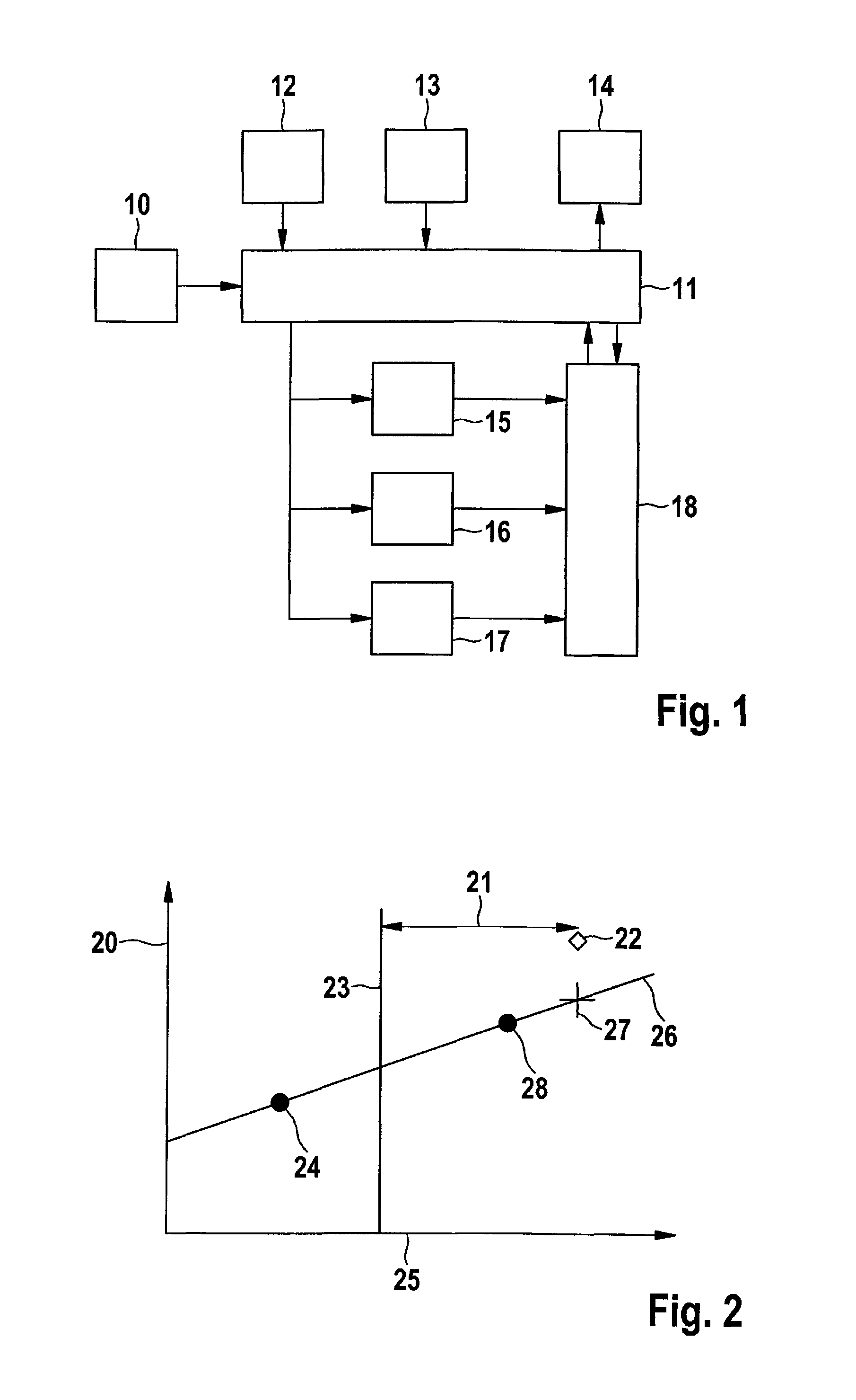 Method for adapting a fuel/air mixture for an internal combustion engine