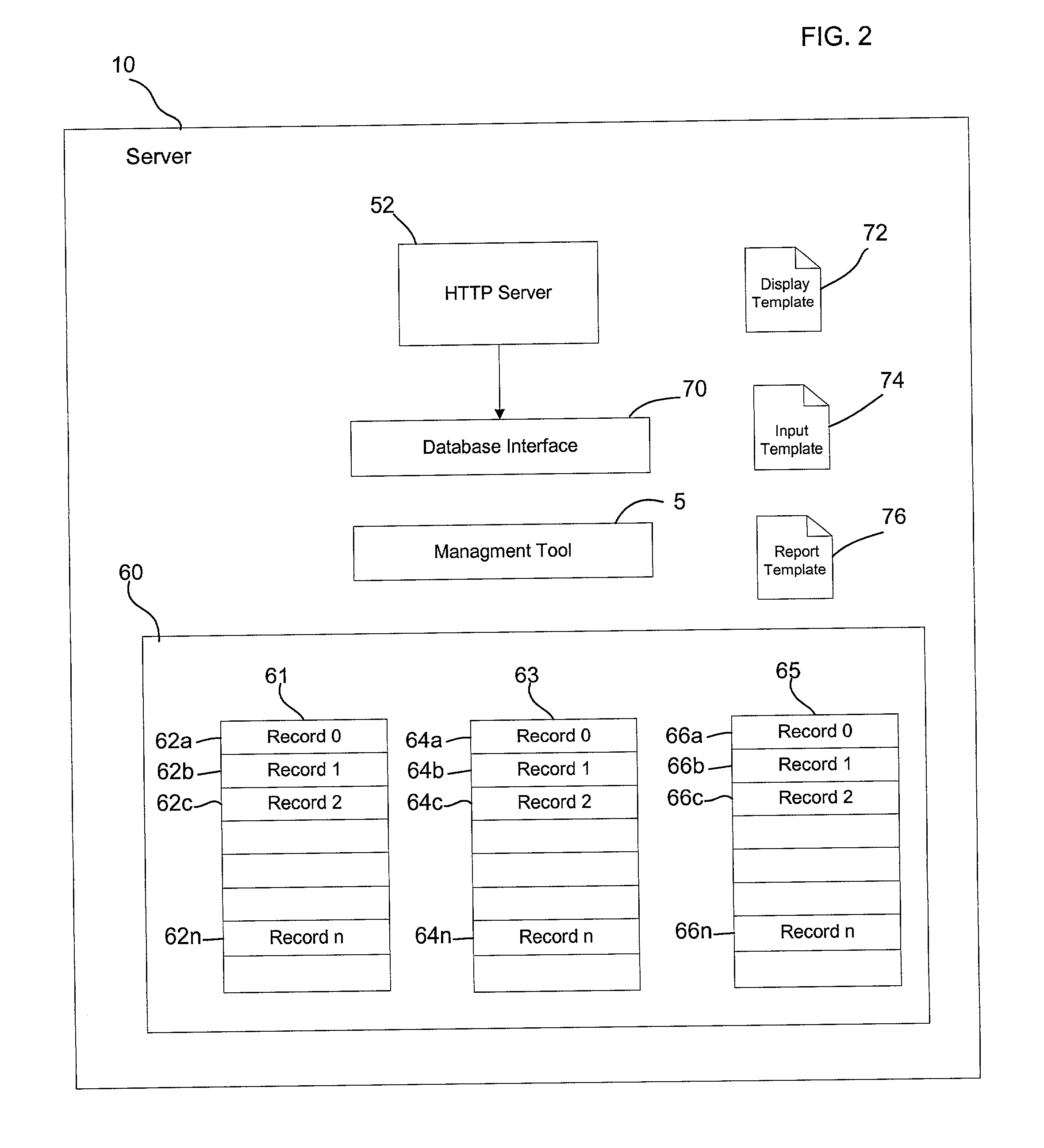 Method, system, and program for customer service and support management