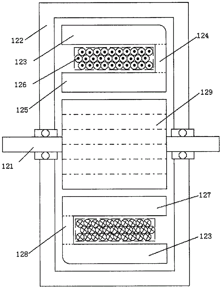 AC asynchronous motor with circumferential windings