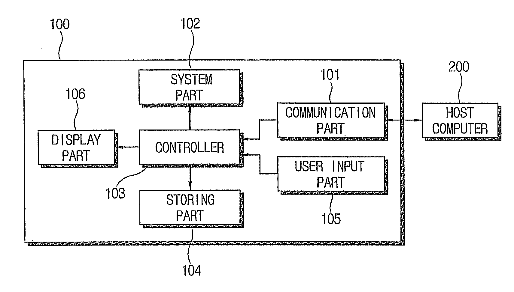 Client computer, remote control system, and remote control method