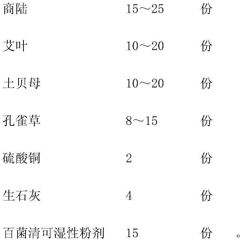 Acer mono maxim brown patch composite reagent and preparation method thereof