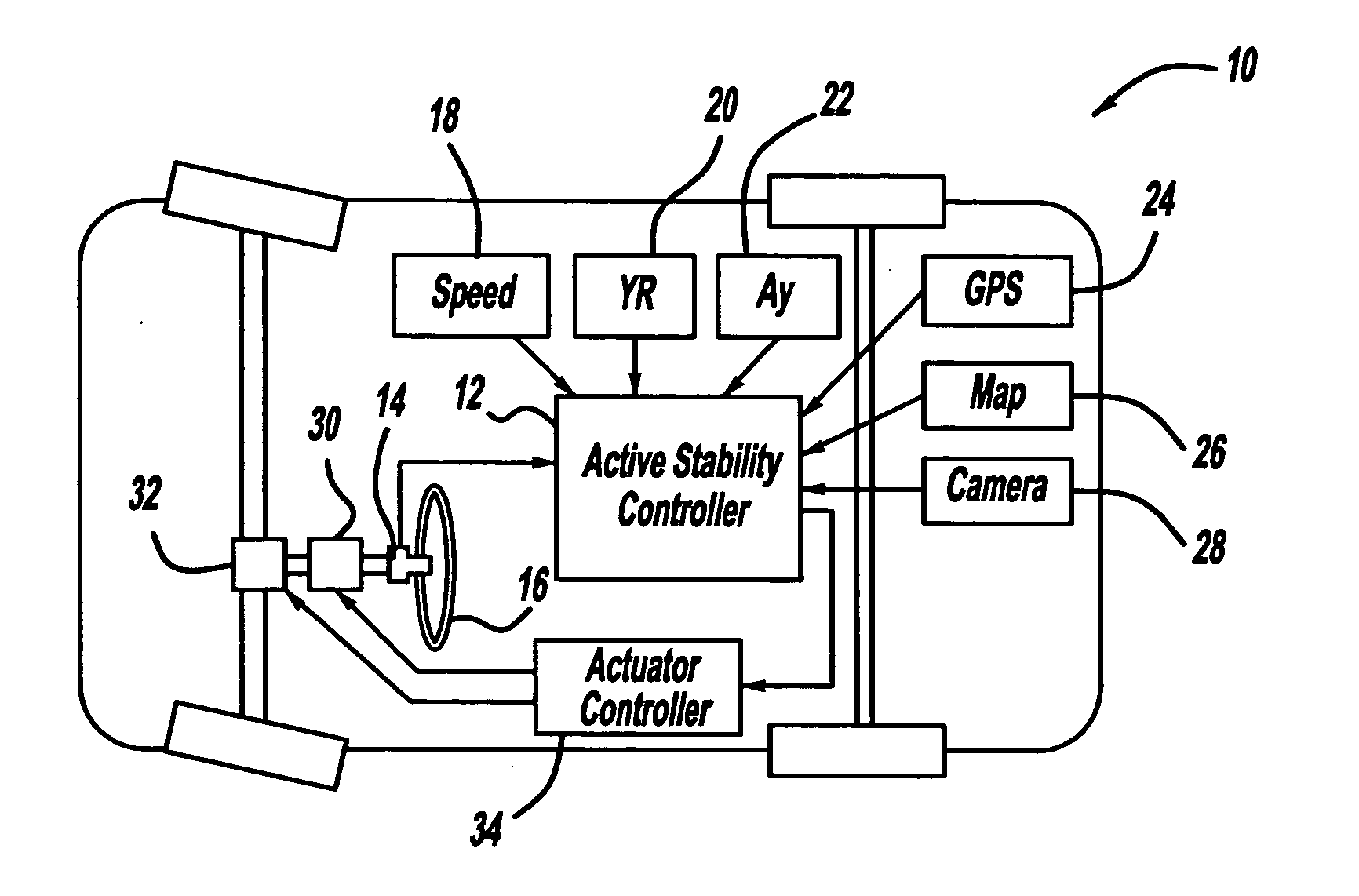 Steering haptic feedback system for vehicle active safety