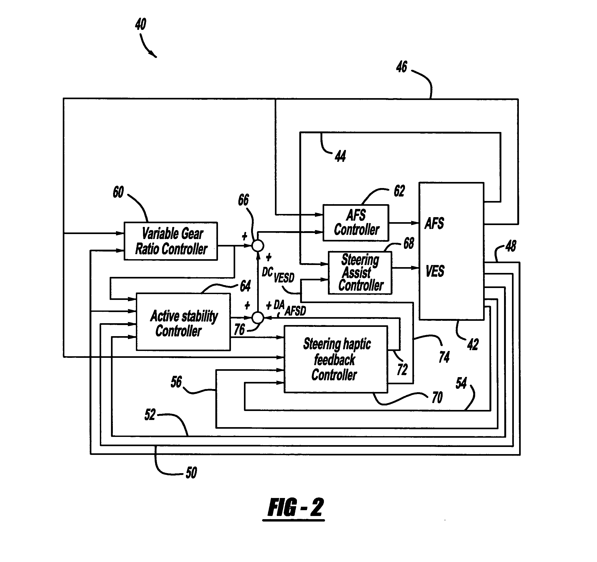 Steering haptic feedback system for vehicle active safety
