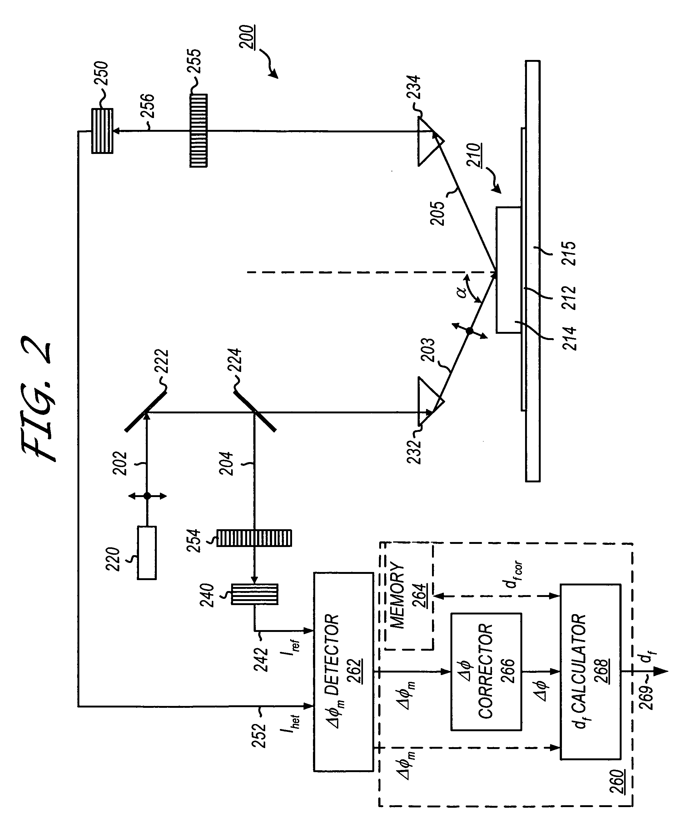 Self referencing heterodyne reflectometer and method for implementing