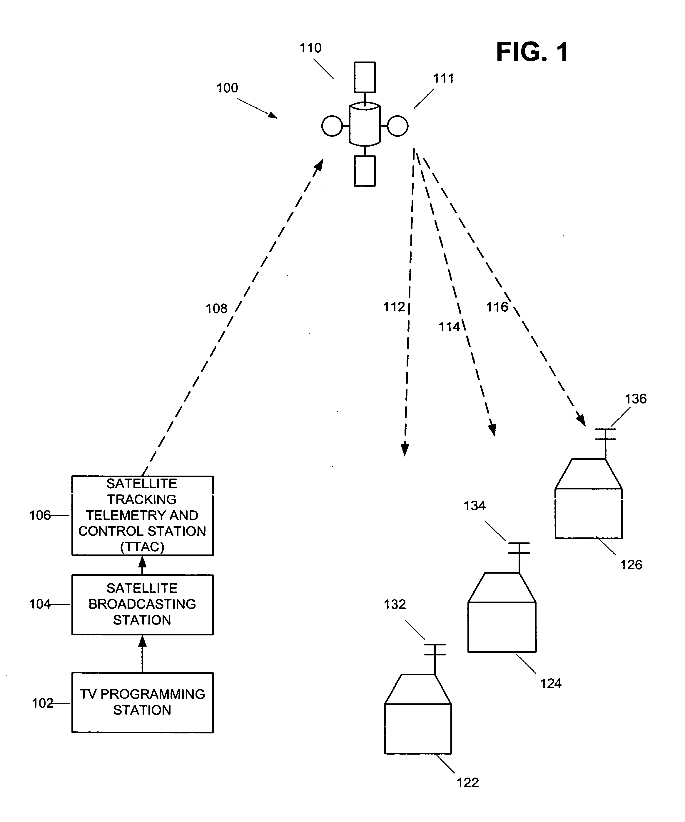 Method of using feedback from consumer terminals to adaptively control a satellite system