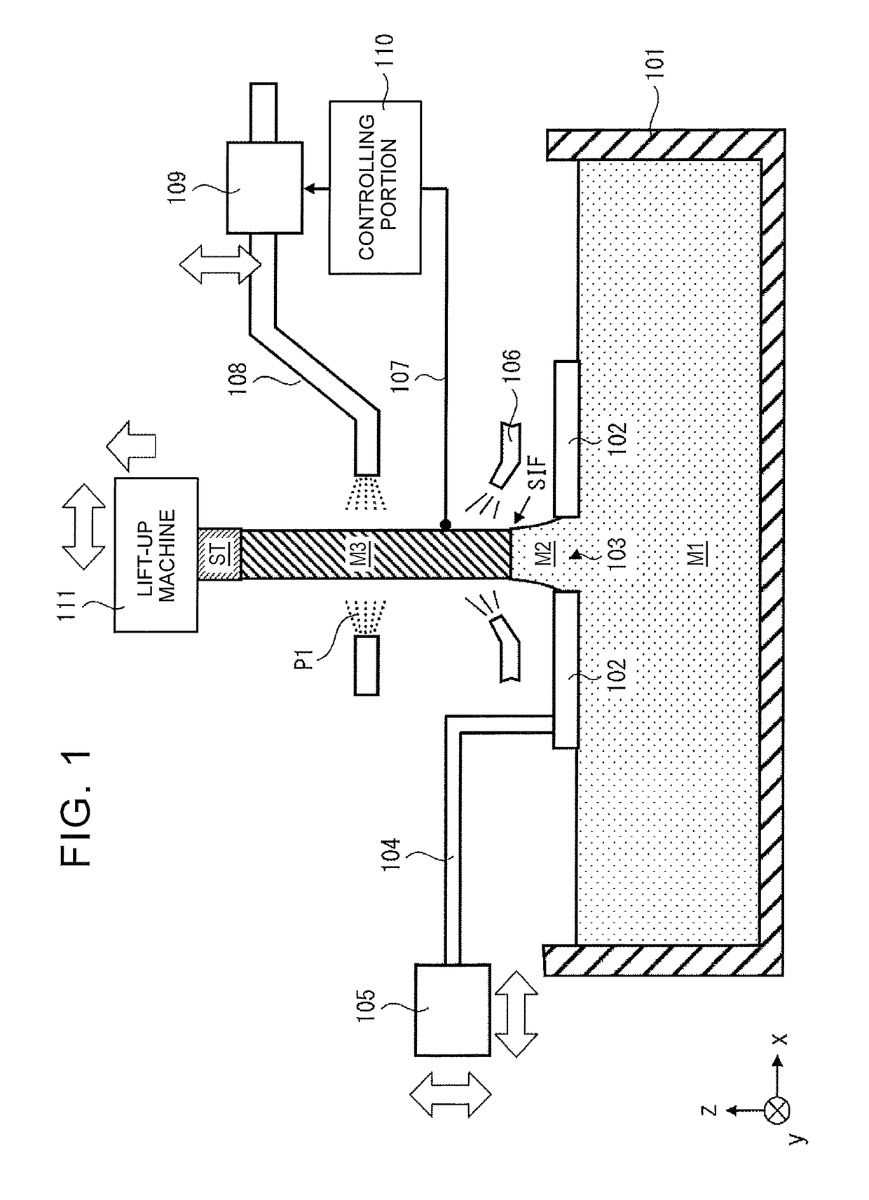 Formed body manufacturing method and formed body manufacturing apparatus