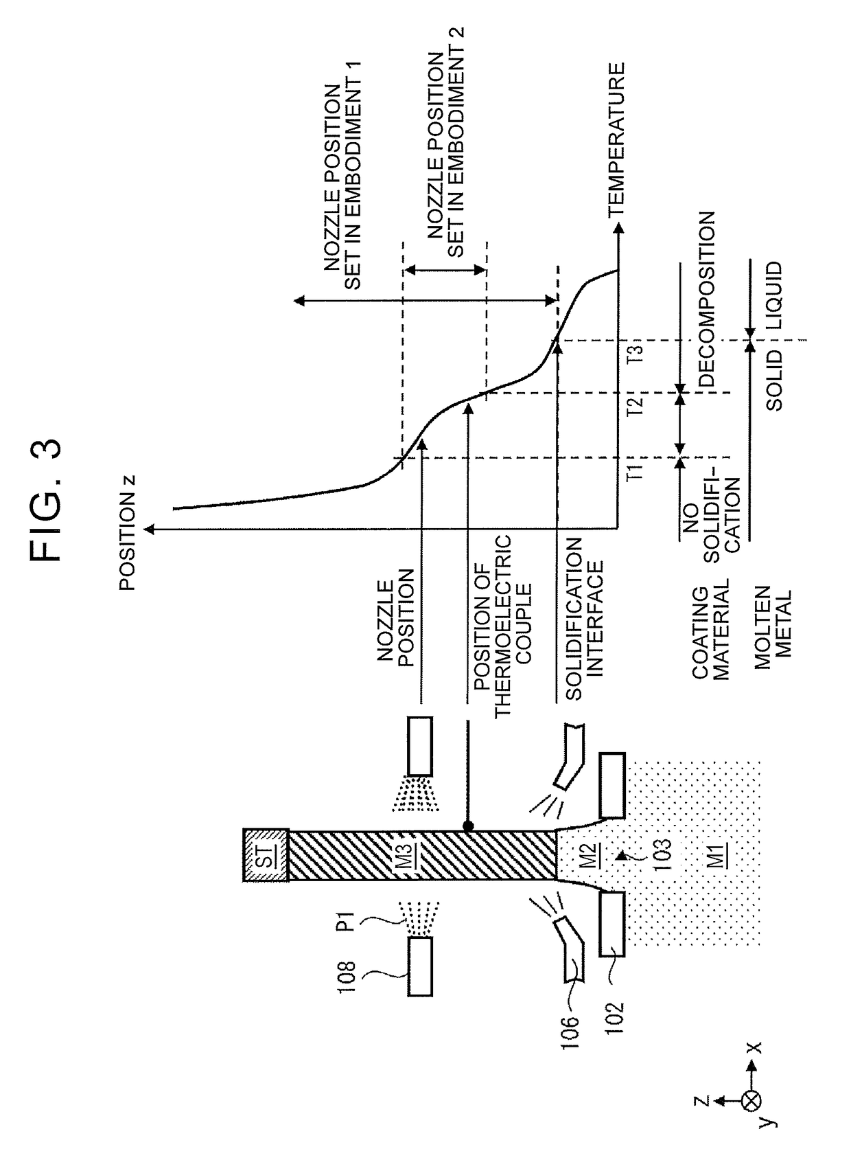 Formed body manufacturing method and formed body manufacturing apparatus