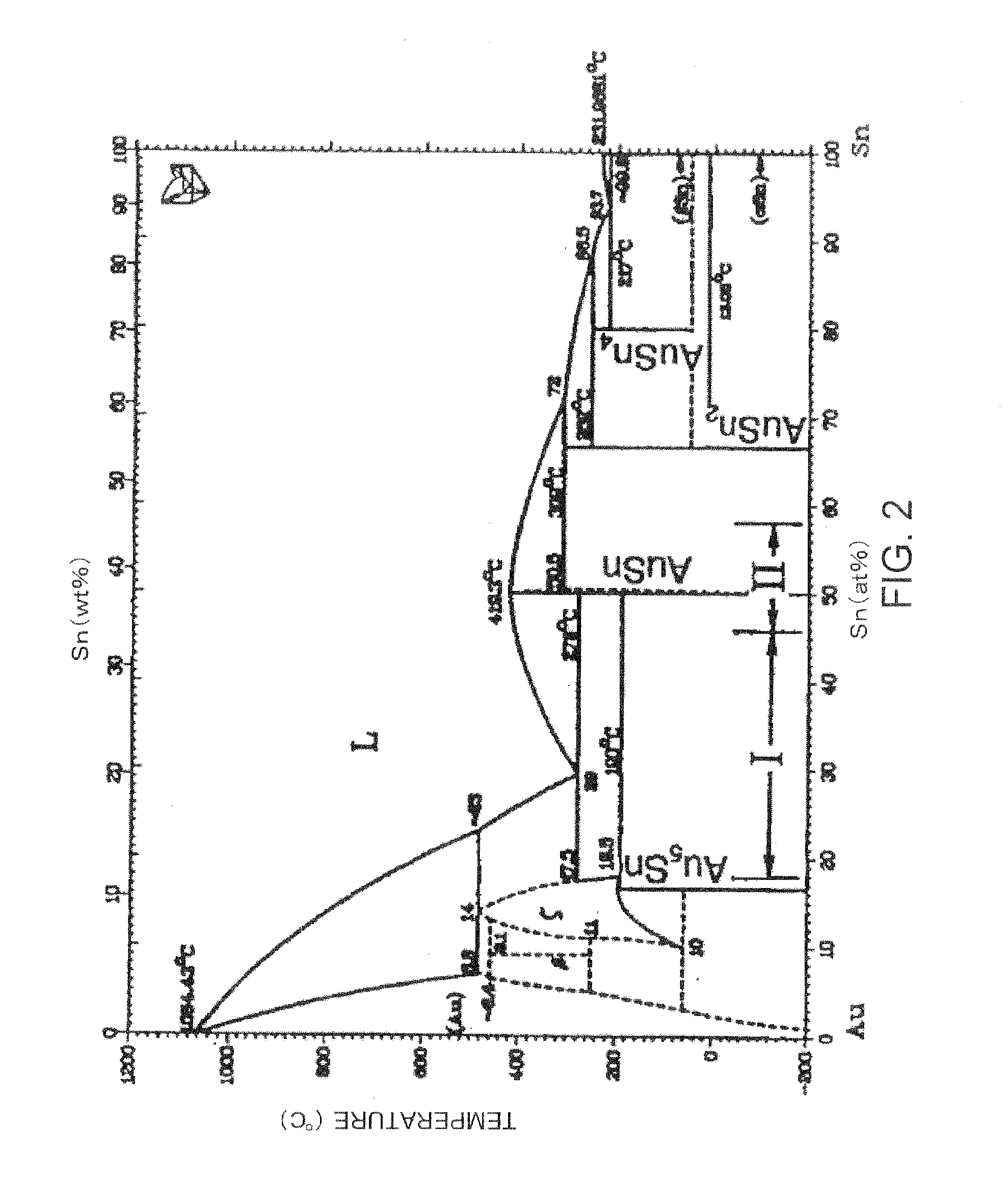 Method of manufacturing semiconductor element