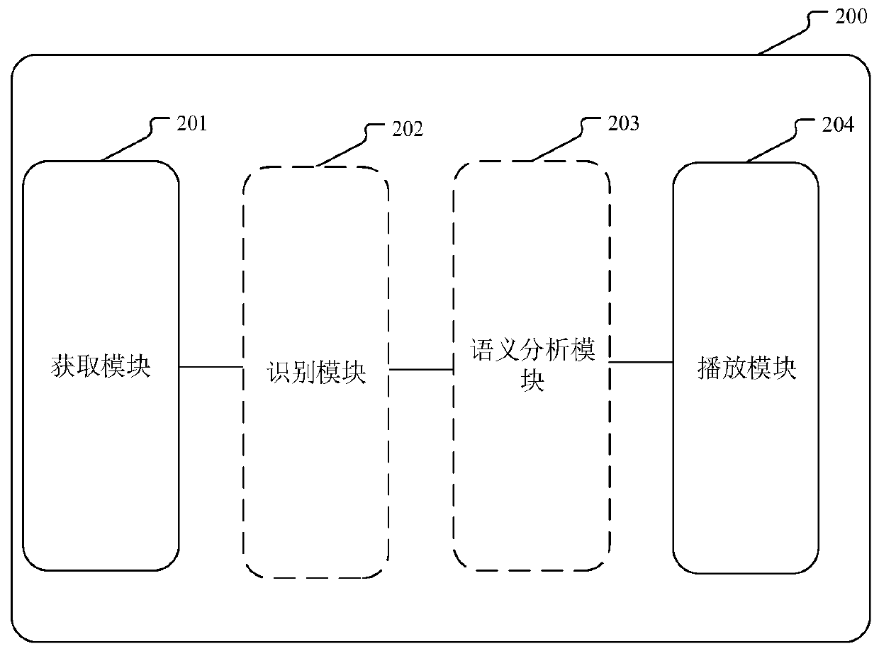 Voice broadcasting method and electronic device