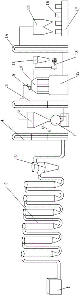 Processing system for performing biomass fuel production