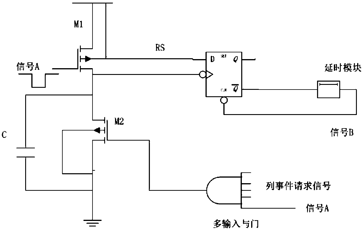 Row selection column arbitration AER image sensor event transmission device and row selection column arbitration AER image sensor event transmission method