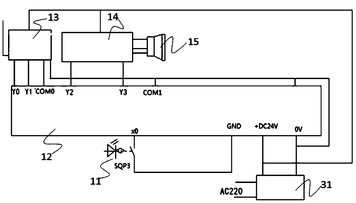 Warning device for electric passenger train maintenance operation and warning method thereof