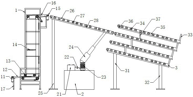 Automatic warehousing and storing system