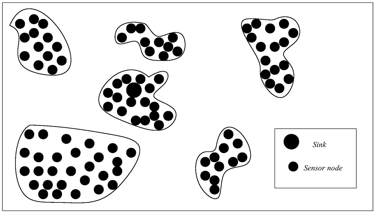 Relay Node Placement Strategy Method with Time-To-Live Guarantee in Segmented Networks