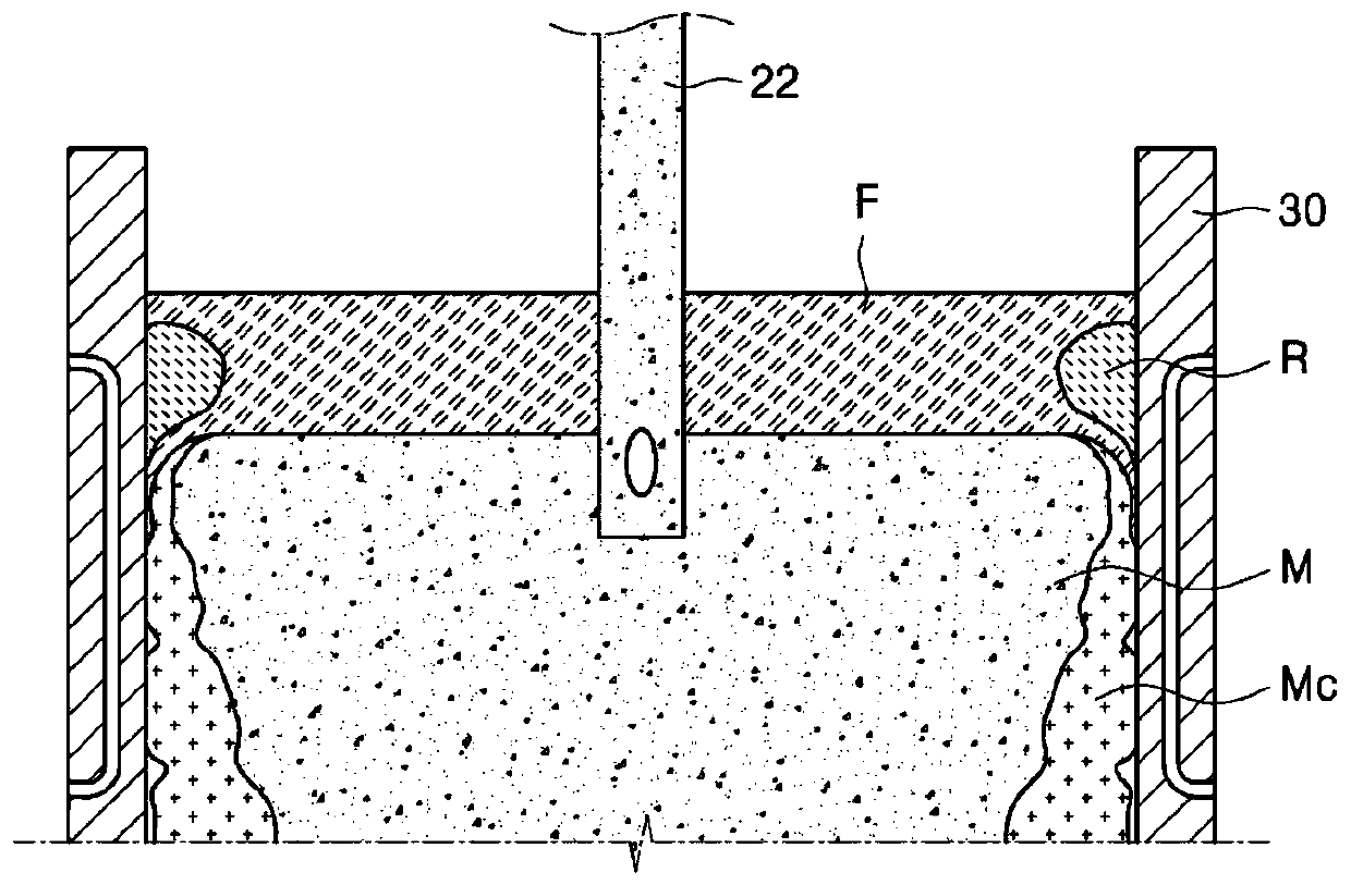 Input materials and casting methods using them