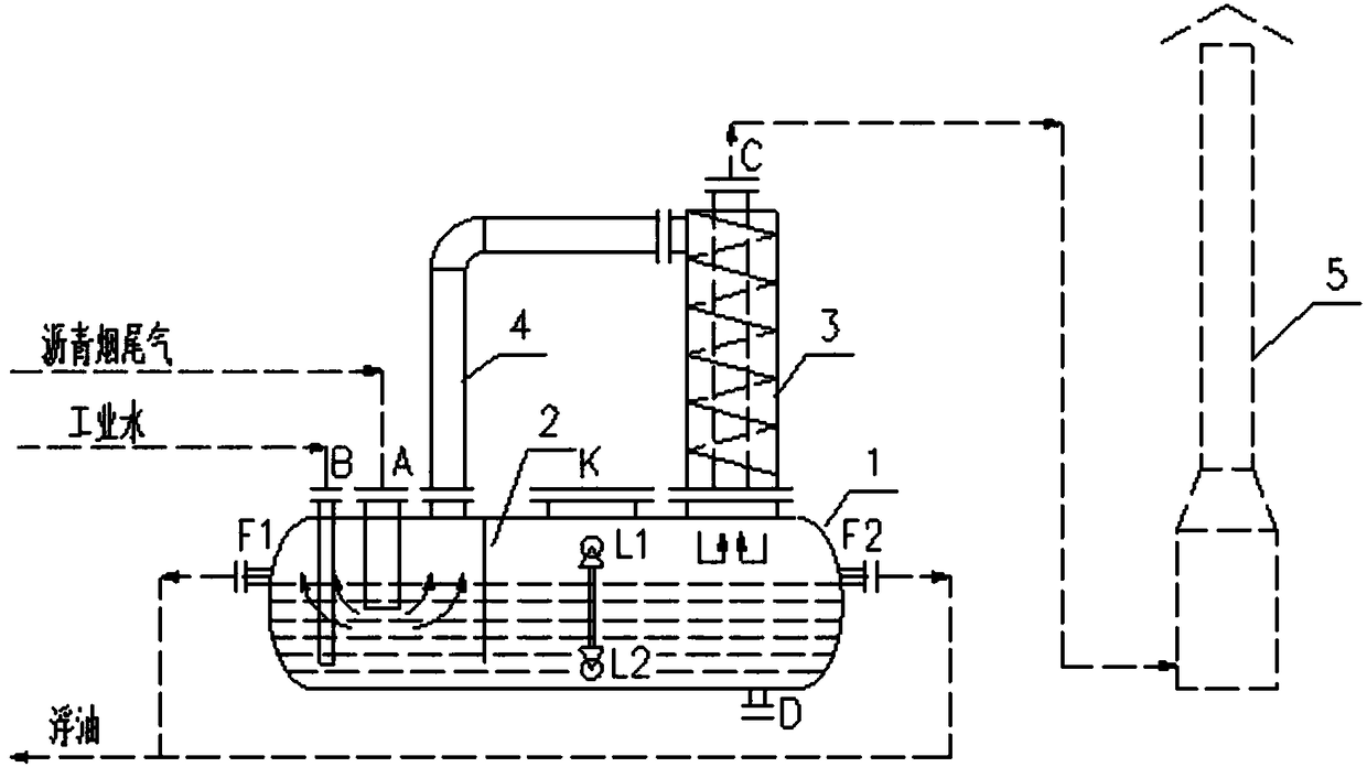 Safe water seal tank for safe incineration of asphalt smoke tail gas and work method thereof