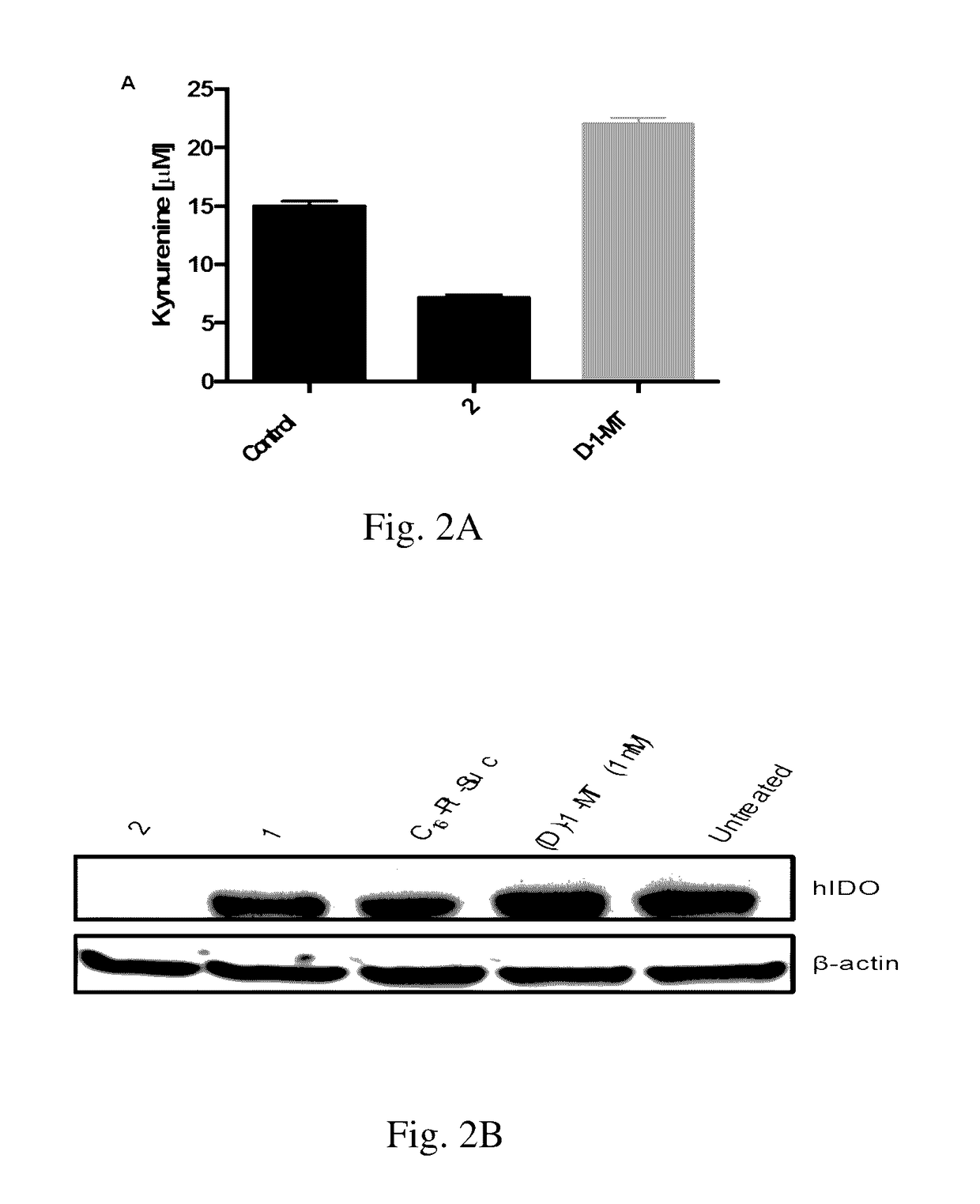 Complexes comprising a platinum compound and an immune checkpoint inhibitor and related methods