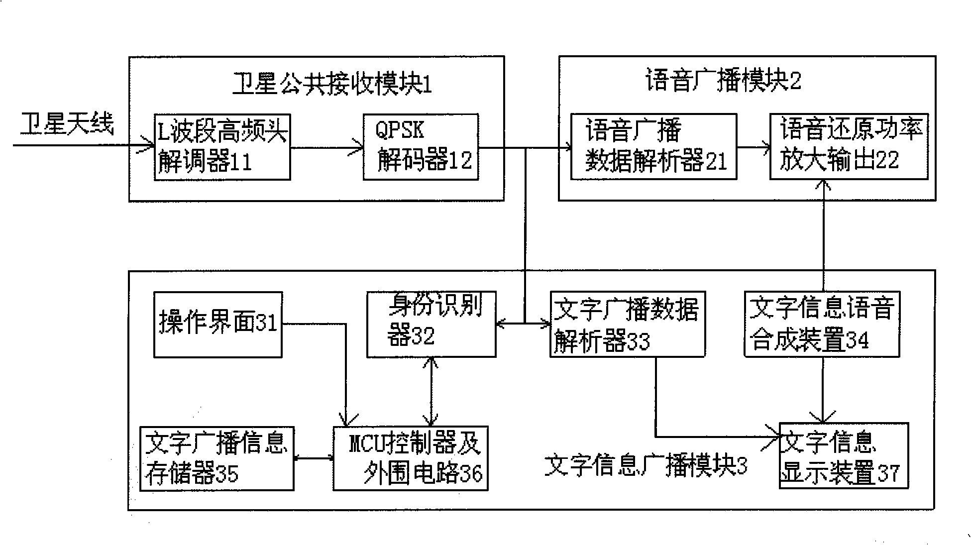 Satellite digital broadcast receiver with words information broadcast receiving function