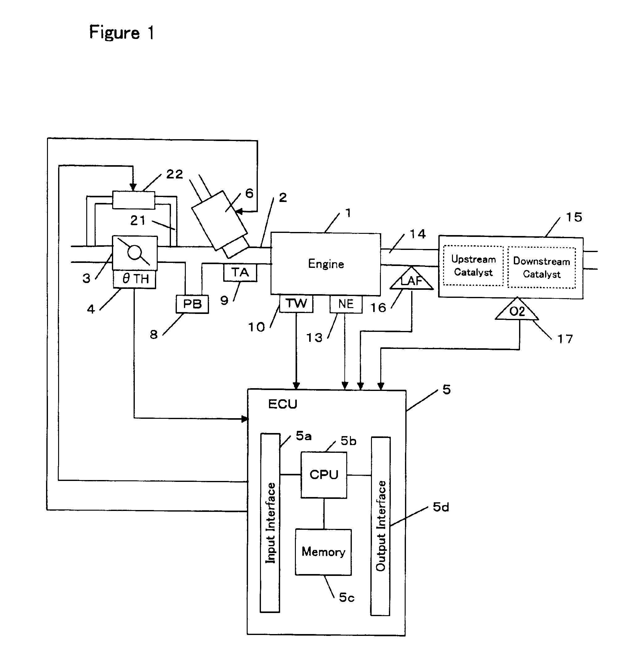 Vehicle controller for controlling an air-fuel ratio