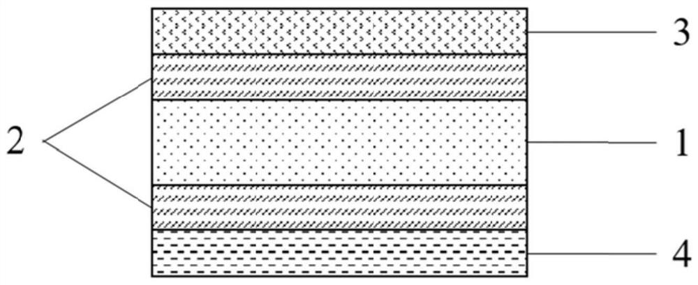 A kind of anti-fingerprint facing film paper and its preparation method and application