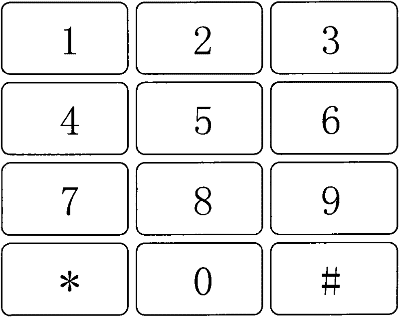 Single-hand moved chord keypad, mark, structure and application thereof