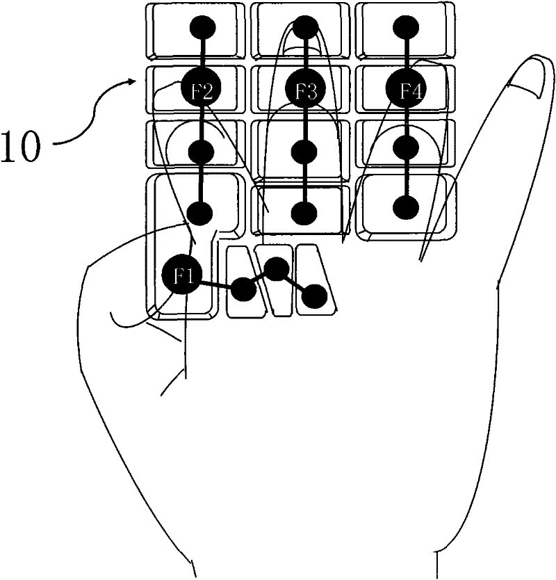 Single-hand moved chord keypad, mark, structure and application thereof