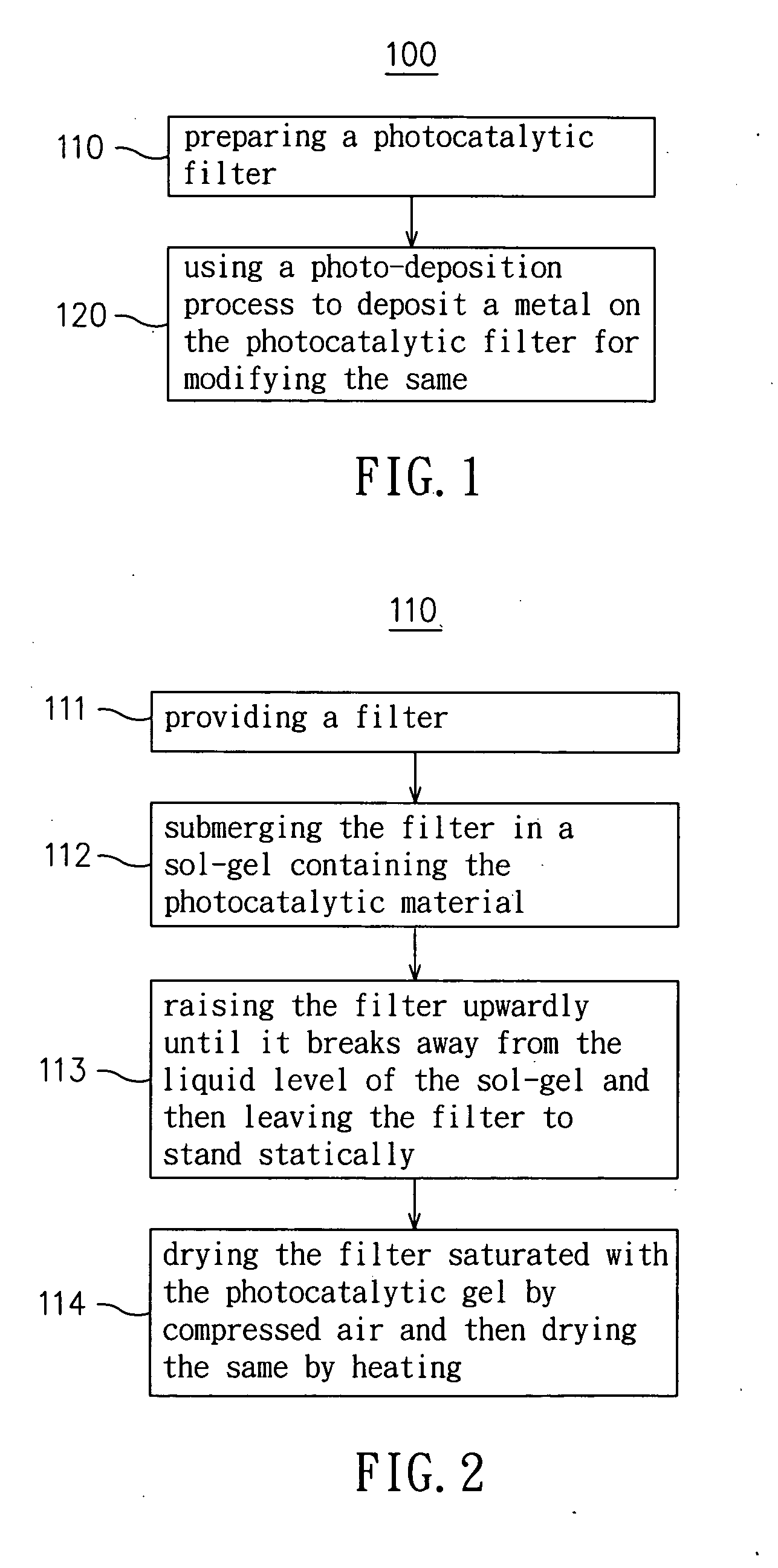 Method for manufacturing high performance photocatalytic filter