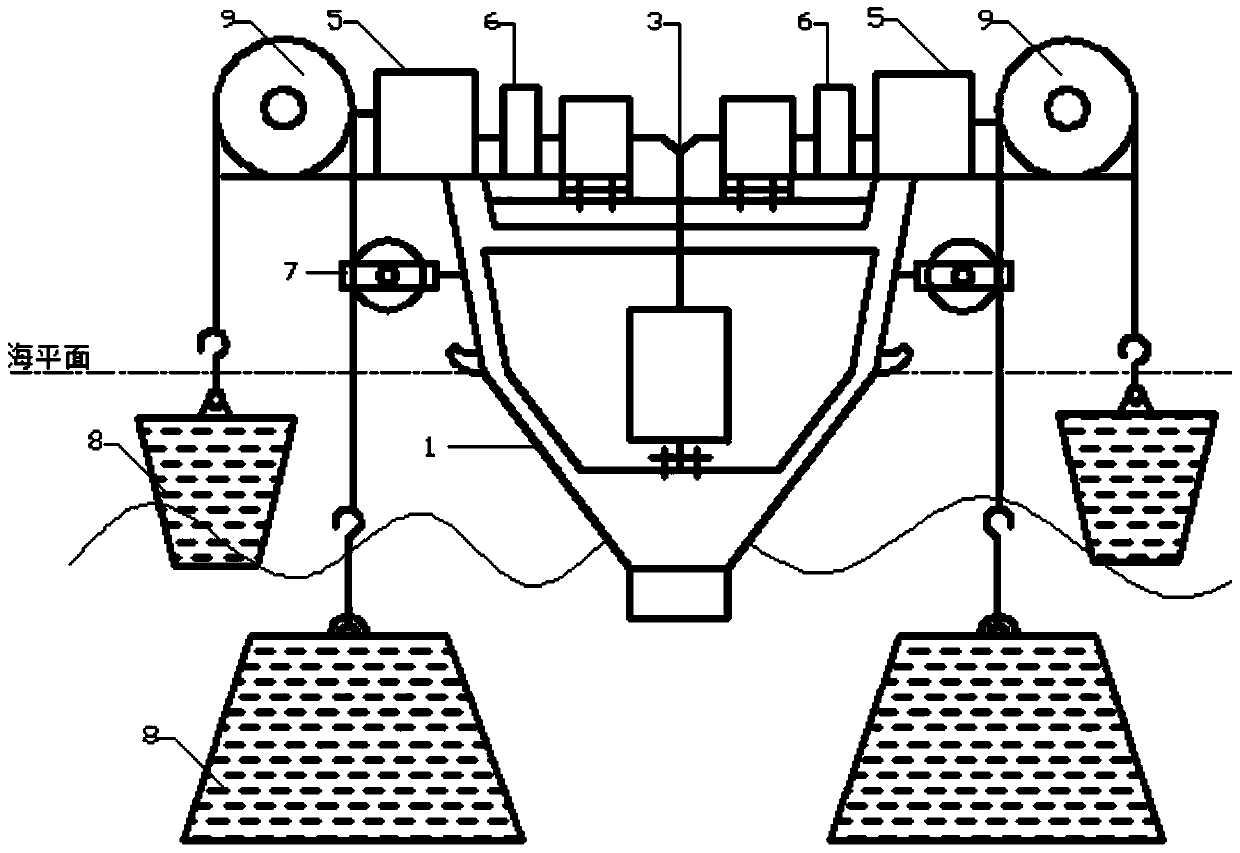 An ocean wave hydraulic power generation ship