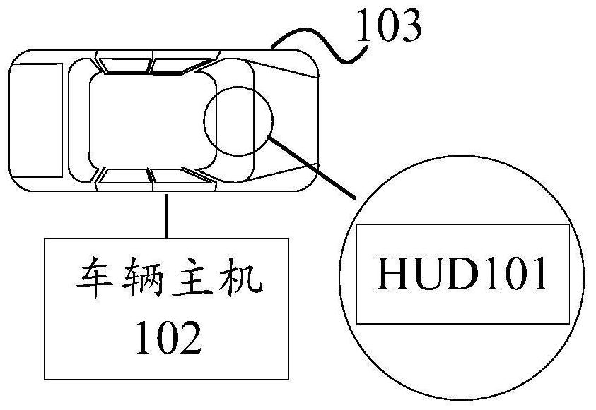 Method and device for determining calibration parameters of head-up display and storage medium