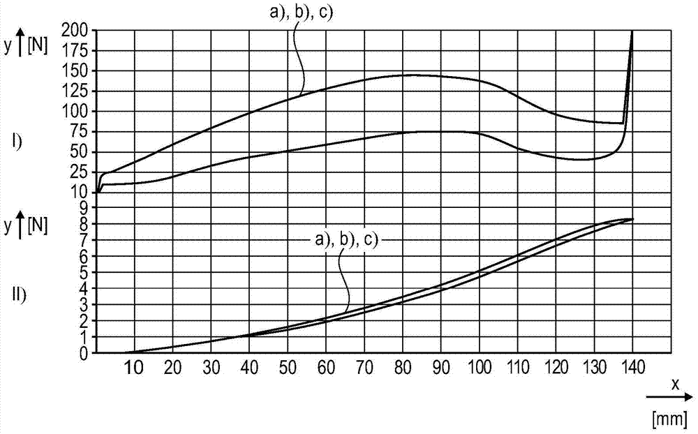 Valve assembly for a clutch system