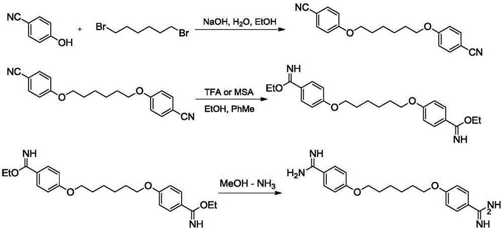 Synthetic method of hexamidine