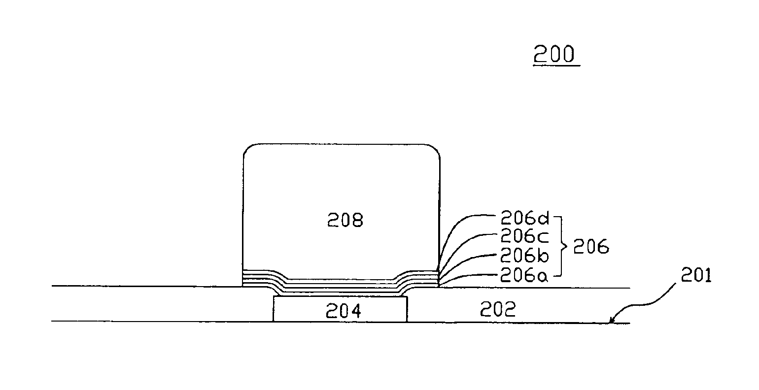 Under bump metallization structure of a semiconductor wafer