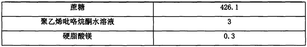 Compound solid compositions containing phenylephrine bitartrate and aspirin, preparation and application thereof