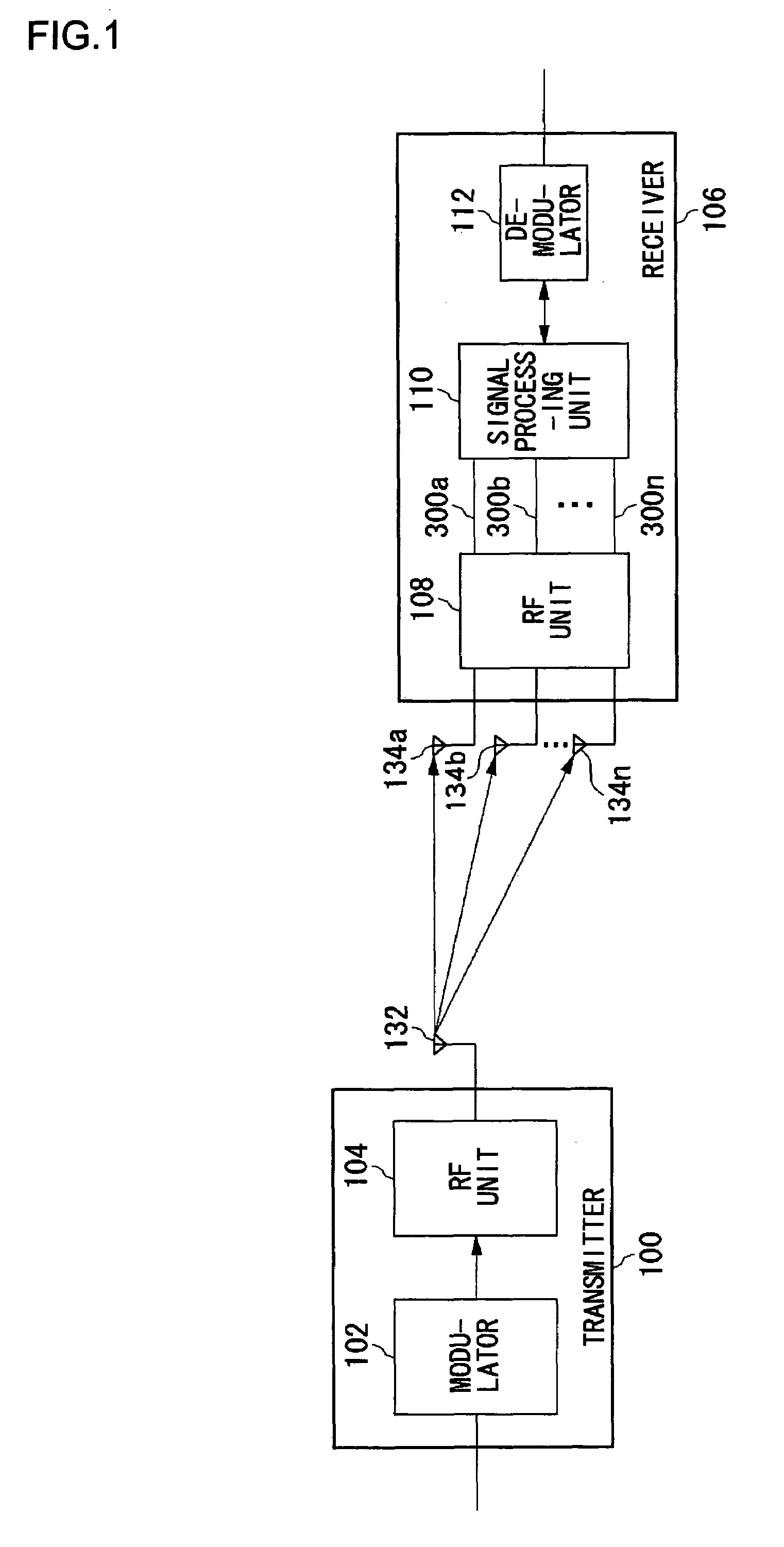 Method and apparatus for estimating response characteristic, and receiving method and receiver utilizing the same