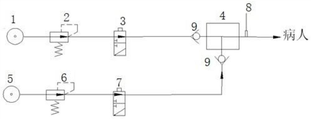 Method for controlling output oxygen concentration of breathing machine and method for calculating contribution value of input air source of breathing machine to oxygen output concentration